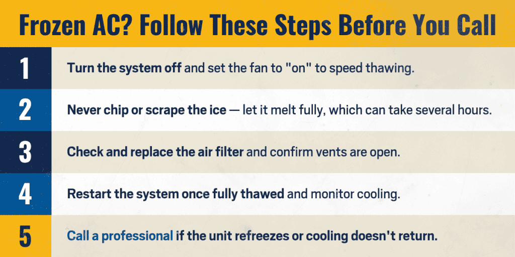 AC Freezing Up | Barineau Heating and Air Conditioning
