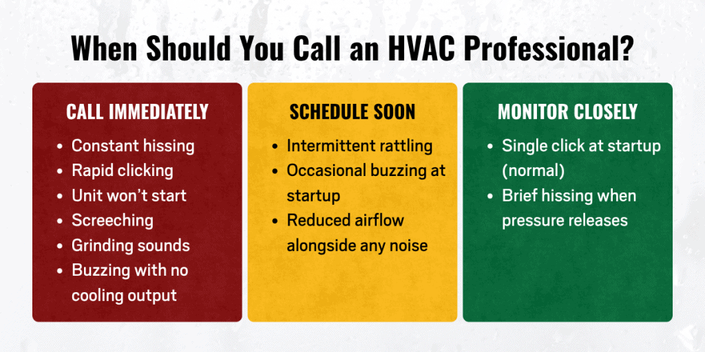 6 AC Unit Noises and What They Mean | Barineau Heating and Air Conditioning