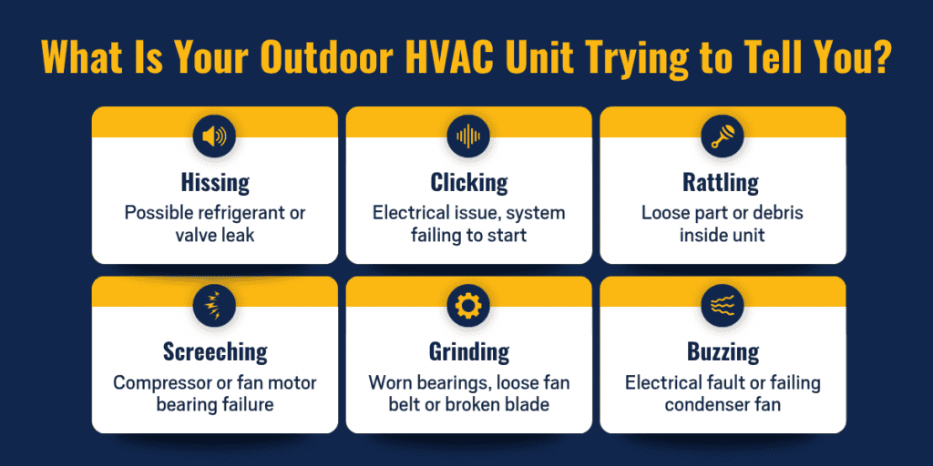 6 AC Unit Noises and What They Mean | Barineau Heating and Air Conditioning