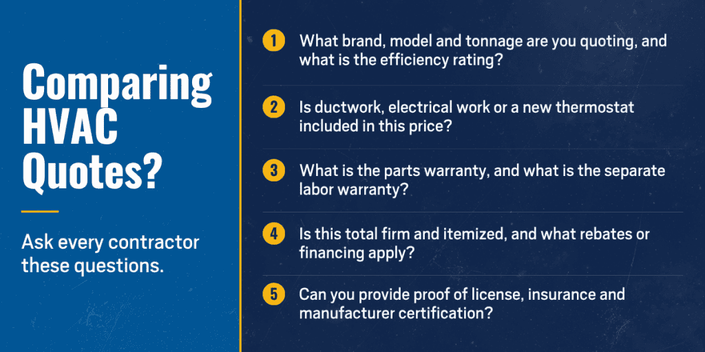 HVAC Quotes | Barineau Heating and Air Conditioning